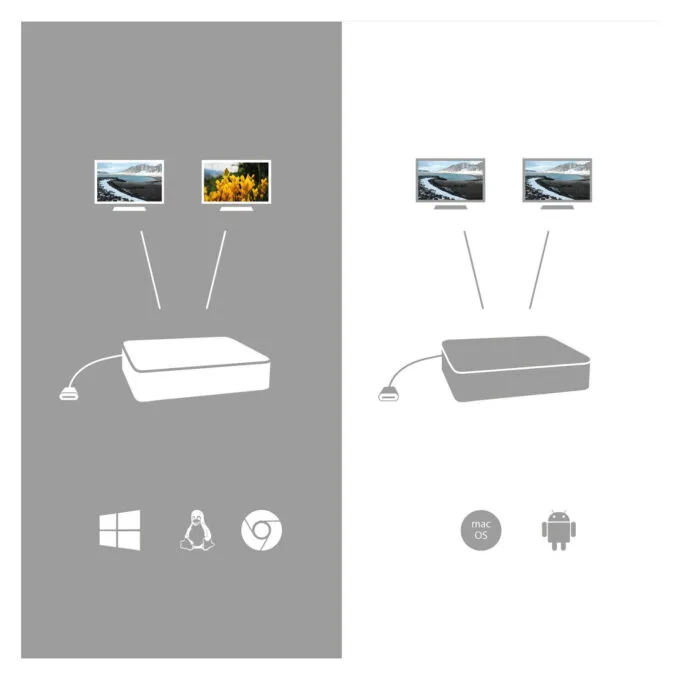 D i-tec USB-C HDMI DP Docking Station + Power Delivery 100W — image 15