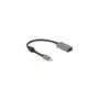 DELOCK Active Mini DisplayPort 1.4 to HDMI Adapter - 4K 60Hz HDR
