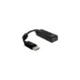DeLOCK Adapter - DP plug to HDMI socket