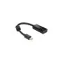 DELOCK Adapter - Mini DisplayPort to HDMI