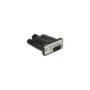 Delock Adapter RS-232 DB9 Buchse Loopback