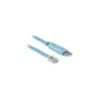 Delock Adapter USB 2.0 Typ-A Stecker to 1 x Seriell RS-232 RJ45 Stecker 2.0 m blau