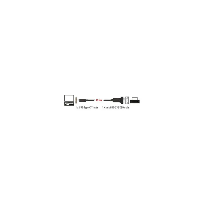 Delock Adapter USB Type-CTM zu 1 x Seriell RS-232 D-Sub 9 Pin Stecker mit Muttern 25 cm — image 2