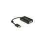 Delock DisplayPort to VGA/HDMI/DVI Multiport Adapter Cable - Black, 0.16 m