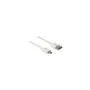 Delock Kabel High Speed HDMI mit Ethernet - HDMI-A Stecker to HDMI Micro-D Stecker 3D 4K 2 m Slim High Quality