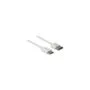 Delock Kabel High Speed HDMI mit Ethernet - HDMI-A Stecker to HDMI Mini-C Stecker 3D 4K 1.5 m Slim High Quality