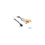 Delock Kabel Klinke 3.5 mm 4 Pin Stecker gewinkelt to 3 x Cinchstecker 1.5 m