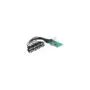 Delock PCI Express Karte to 8x Seriell R