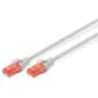 DIGITUS CAT 6 U/UTP Patch Cable - Grey, 2.5 m, LSZH