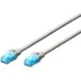 DIGITUS Cat5e Patch Cable U/UTP 2xRJ45 0.50 m CCA Grey