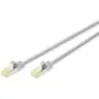 DIGITUS CAT6A S/FTP Patch Cable - 5m, Component Level Tested