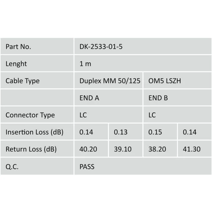 DIGITUS LWL Patchkabel LC to LC 1.00m Multimode Duplex OM5 - — image 5