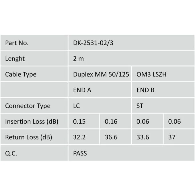 DIGITUS LWL Patchkabel LC to ST - OM3 Multimode Duplex 2m Aqua — image 5