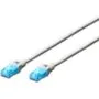 DIGITUS Patch Cable Cat5e U/UTP 2xRJ45 0.5m CCA White