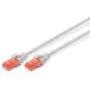 DIGITUS Patch Cable Cat6 U/UTP 0.5m RJ-45 Grey - Cat6, UTP, 26 AWG, Stranded
