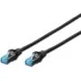 DIGITUS Patch Cable RJ45 Cat5e UTP 0.50 m - With Latch Guard - Poly Bag