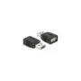 EASY-USB 2.0 adapter data blocker, USB-A male to USB-A female