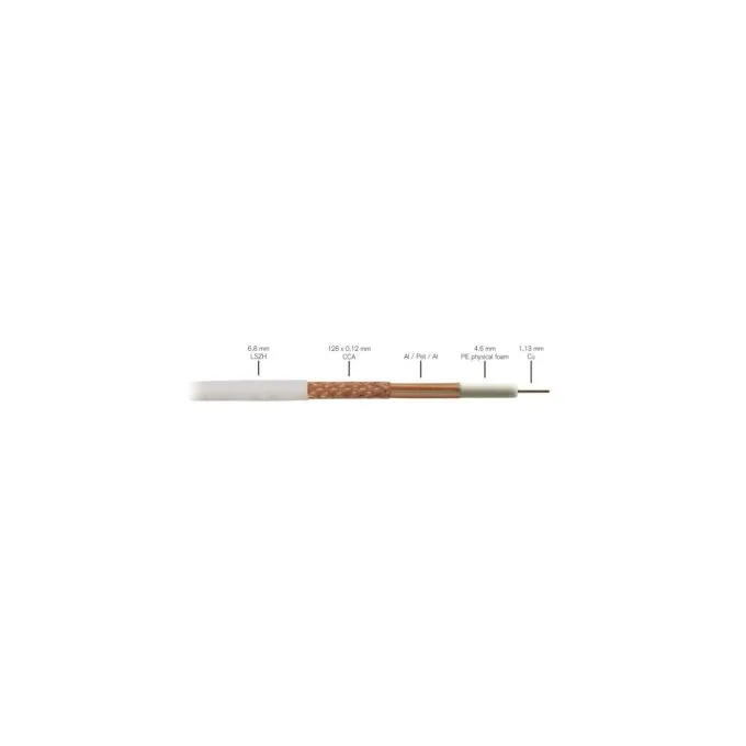 FTE Coaxial Cable - K290WD - Gold RG6 LSZH CU CPR-Dca — image 2