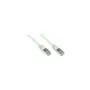 Good Connections Cat.5e Patchkabel SF UTP grau 1m