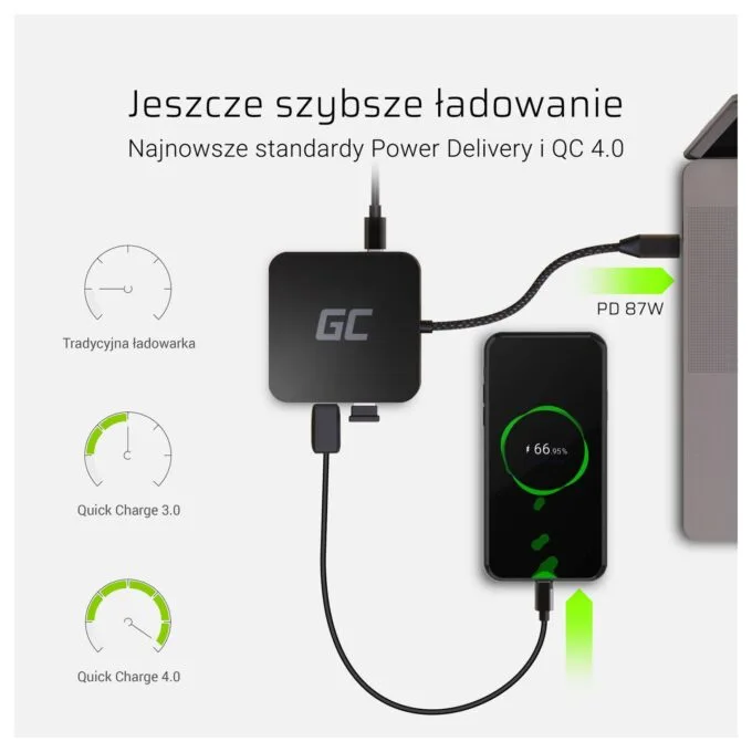 Green Cell AK61 USB-C Hub 6-Port 3xUSB 3.0 HDMI Gigabit Ethernet — image 5