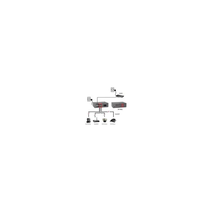 Gswitch FEP-0812 8 PORT 10 100MBPS — image 3