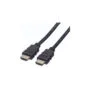 HDMI 8K(7680X4320) KABEL2M