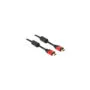 High Speed Cable HDMI A (male) to HDMI A