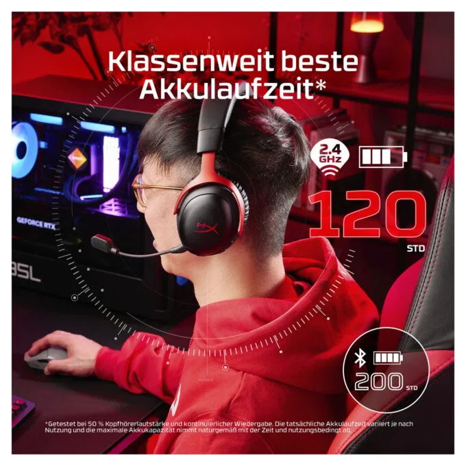 HyperX Cloud III S Wireless Gaming Headset Black/Red — image 8