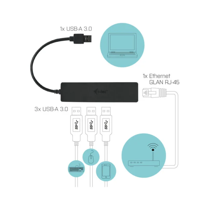 i-tec USB-C Slim Hub - 3-Port with Gigabit Ethernet Adapter - Compact Aluminum USB-C Adapter — image 3