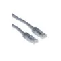 IB8010 10m Cat6 GREY U UTP PATCH CABLE W RJ45 CONNECTORS ACT