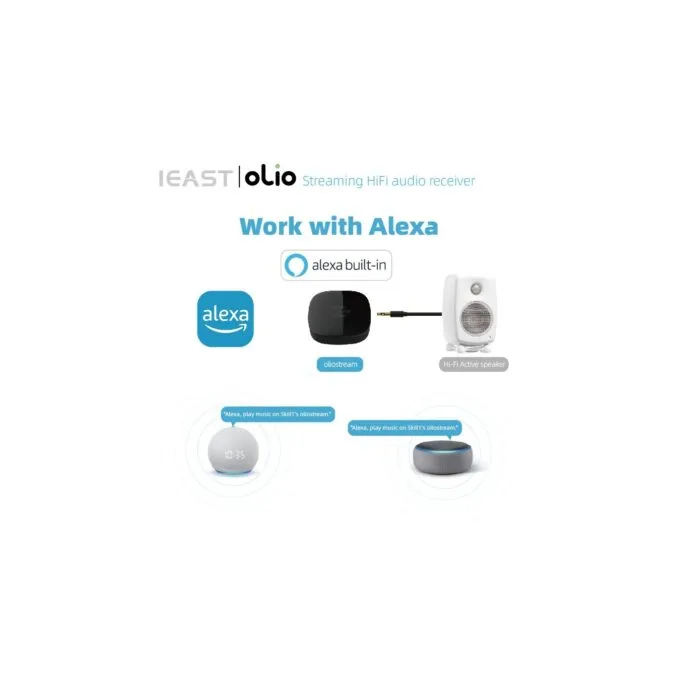 iEast Olio - WIFI & Bluetooth Multiroom Audio Streamer Airplay2 — image 5