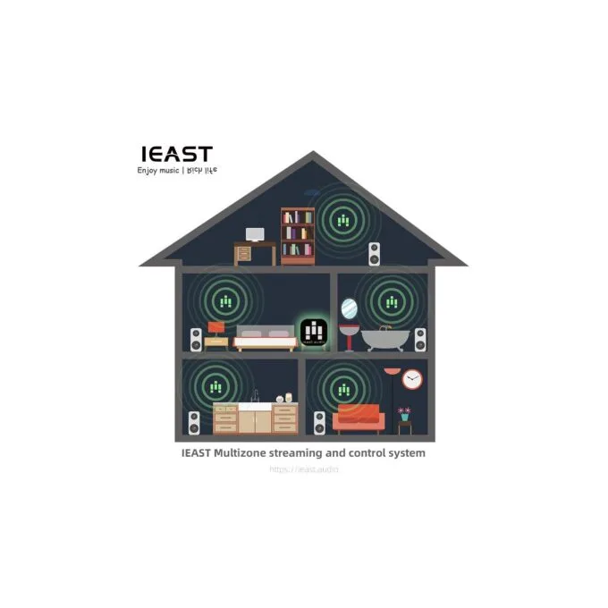 iEast Olio - WIFI & Bluetooth Multiroom Audio Streamer Airplay2 — image 6