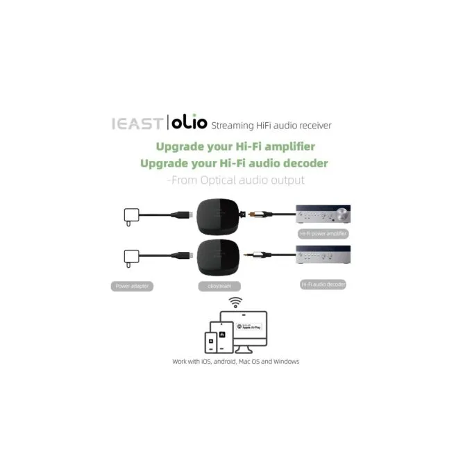 iEast Olio - WIFI & Bluetooth Multiroom Audio Streamer Airplay2 — image 8