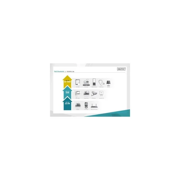 Industrial Gigabit PoE++ Splitter - 802.3bt — image 7
