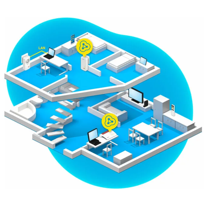 INTD AVM FRITZ! Powerline 1260E WLAN Set 1200Mbit s Eingebauter Ethernet-Anschluss WLAN Weiß — image 3