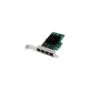 LAN-Adapter - 4-Port Gigabit Ethernet