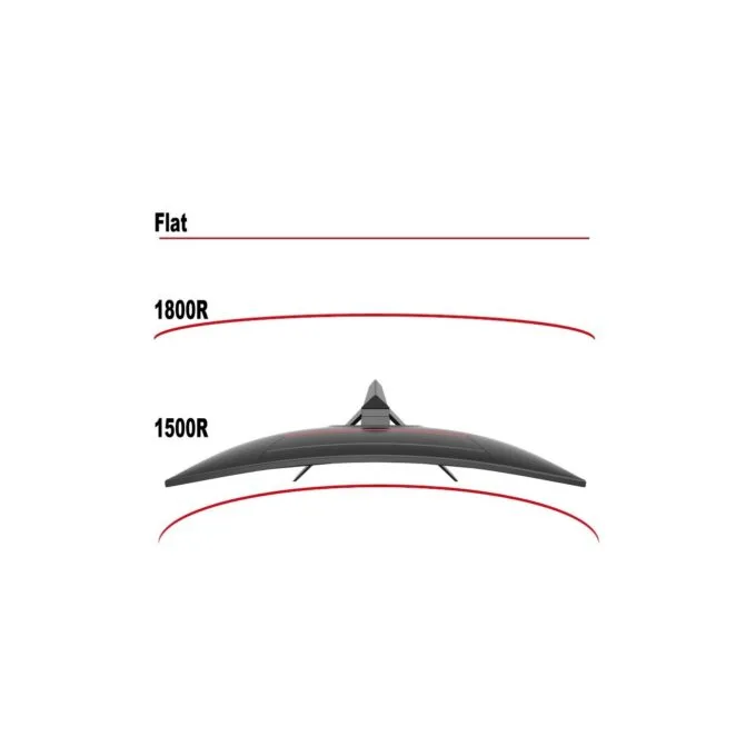 LC-Power 80.01cm (31.5') Curved - LC-M32-QHD-165-V2 - Curved — image 5