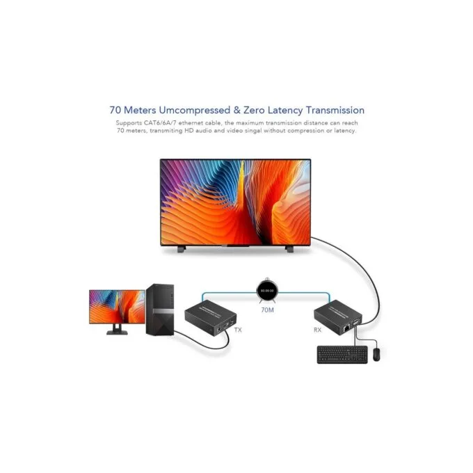 Lenkeng KVM HDMI Extender over Ethernet - LKV372KVM-P - 4K30Hz 70m — image 5