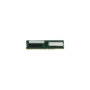 Lenovo 32GB DDR5 4800MHz (1Rx4) 10x4 RDIMM