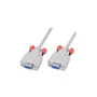LINDY Nullmodem-Kabel PC an PC SUB-D 9polig F F 2m