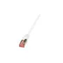LogiLink CAT6 Patch Cable - CQ2021S - 0.5 m S/FTP LSZH, White