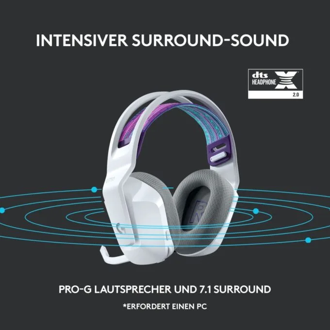 Logitech Headset G G733 LIGHTSPEED Wireless RGB Gaming - G733 - White, RGB, Wireless — image 7