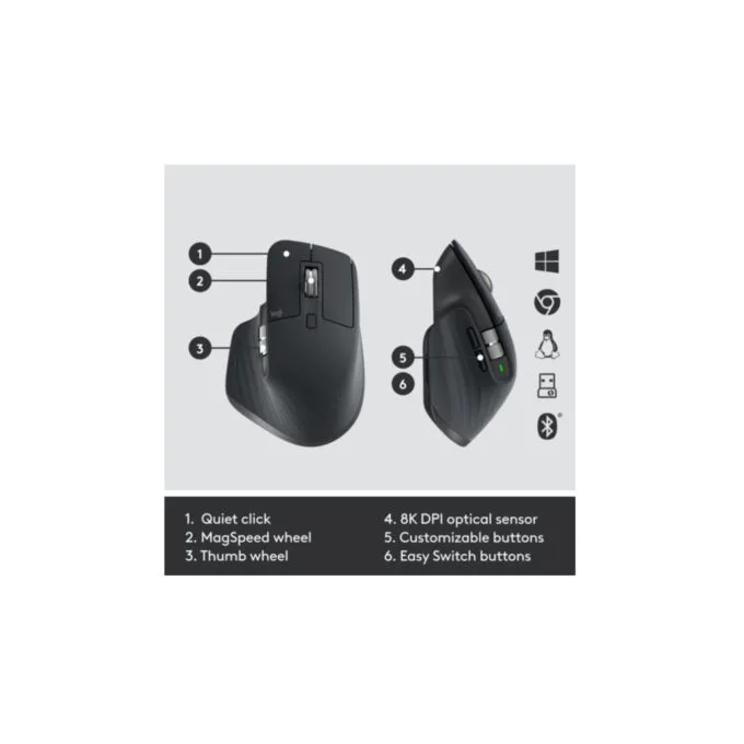 Logitech MX Keys Combo Business 920-010926 Graphite German QWERTZ — image 7