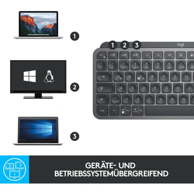 Logitech MX Keys Mini Graphite German QWERTZ LED Backlit Wireless - 920-010559 — image 4