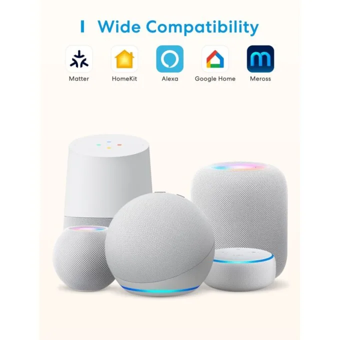 Meross HomeKit Smart Wi-Fi Hub - MSH450MA(EU) - HomeKit — image 2