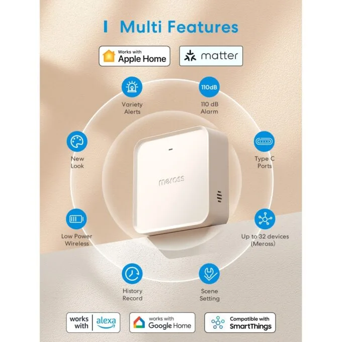 Meross HomeKit Smart Wi-Fi Hub - MSH450MA(EU) - HomeKit — image 3
