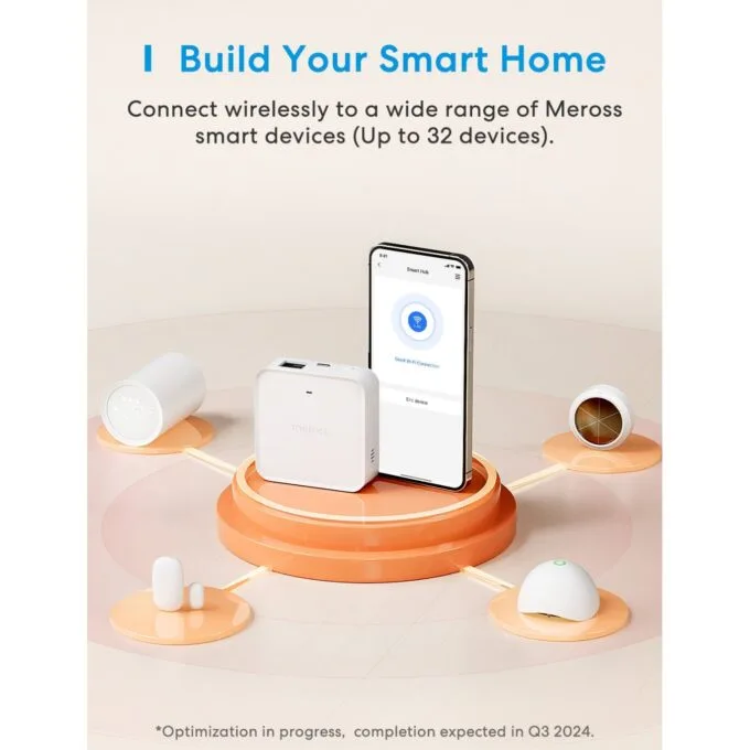 Meross HomeKit Smart Wi-Fi Hub - MSH450MA(EU) - HomeKit — image 5