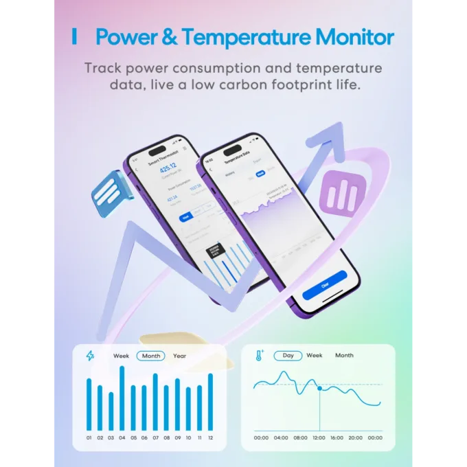 Meross Homekit Smart Wi-Fi Socket Thermostat - MTS960HK-UK - — image 7