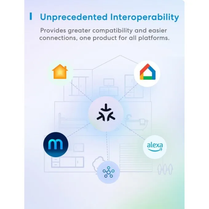 Meross Smart Wi-Fi Plug - MSS315HK-UK - Matter — image 3
