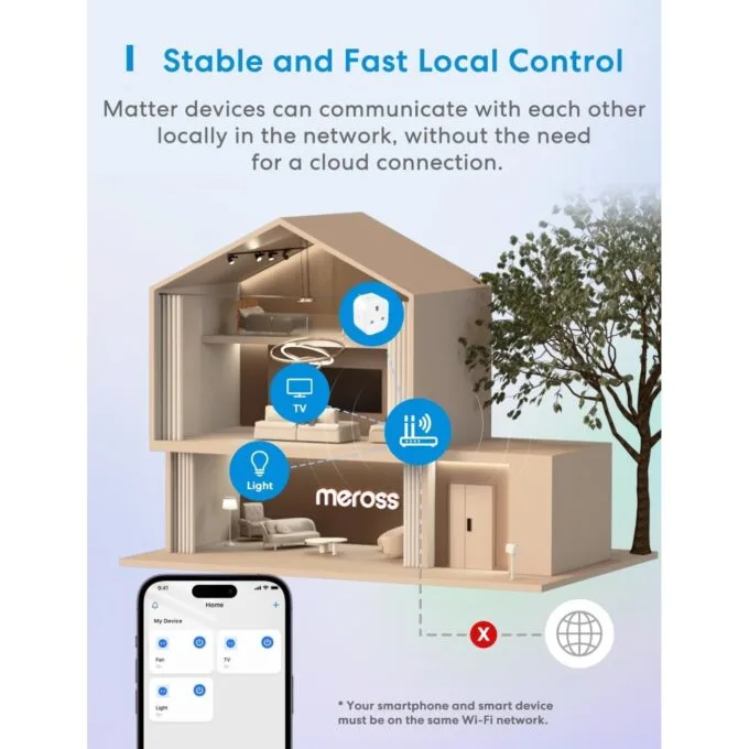 Meross Smart Wi-Fi Plug - MSS315HK-UK - Matter — image 4